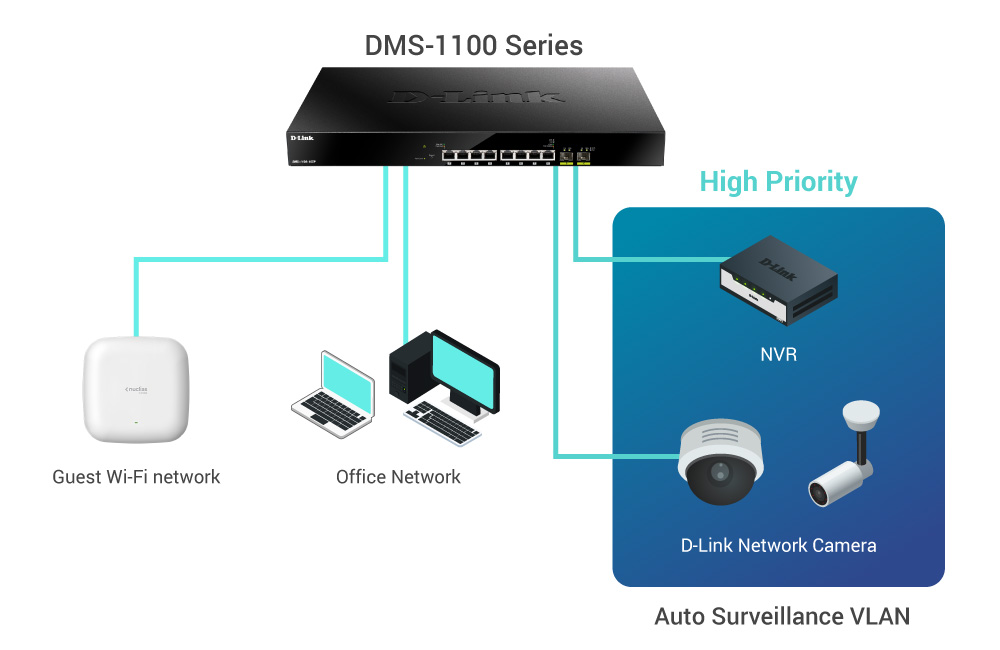 D-Link DMS-1100-10TP 10-Port Smart Managed Switch | Comms Express