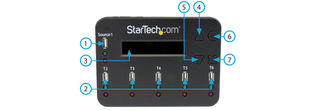 Standalone 1 to 2 USB Thumb Drive Duplicator and Eraser, Multiple USB Flash  Drive Copier, System and File and Whole-Drive Copy at 1.5 GB/min, Single