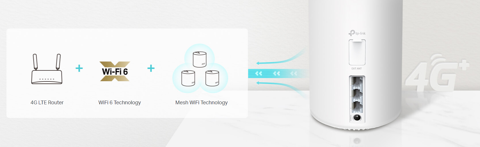 TP-Link's 4G Mesh Router Is Ideal As An Alternative To Fixed Broadband