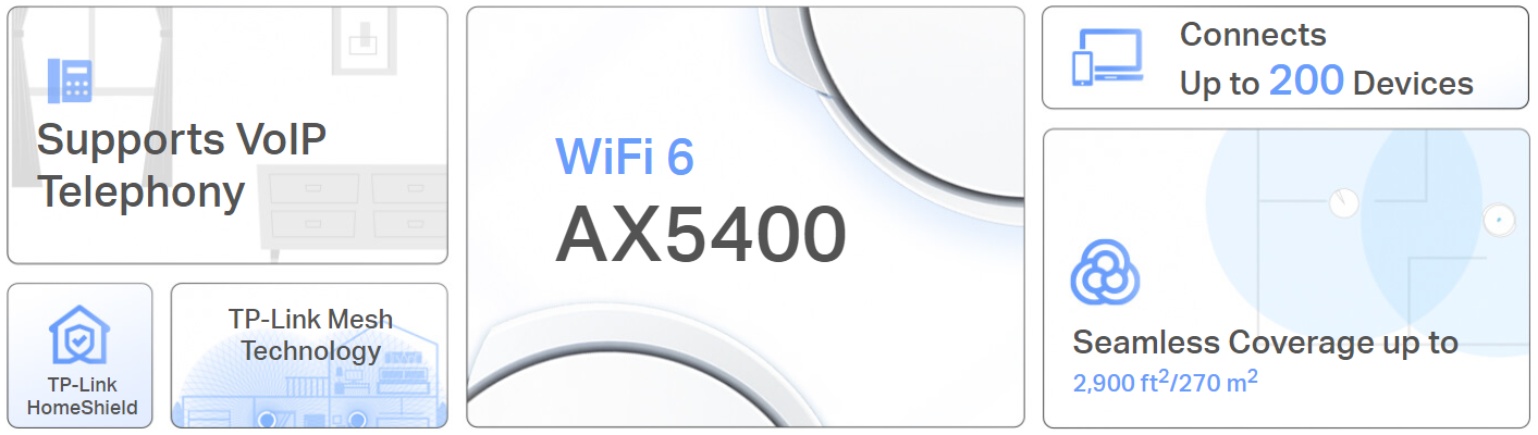 TP-Link Deco X73-DSL AX5400 VDSL Whole Home Mesh Wi-Fi 6 System