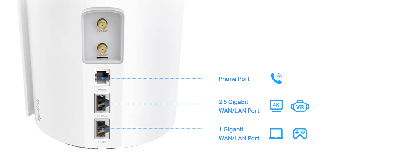 Deco X80-5G, 5G Whole Home Wi-Fi 6 Gateway (Availability based on regions)