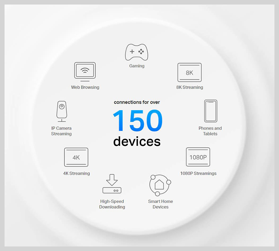 Deco X50-PoE Mesh Wi-Fi System Setup Guide