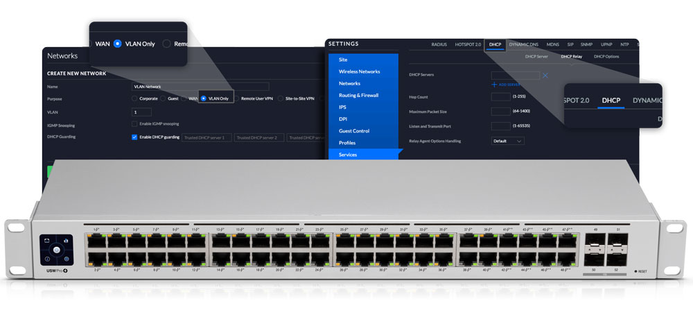 Ubiquiti Networks USW-Enterprise-48-PoE UniFi Switch – C3Aero LLC