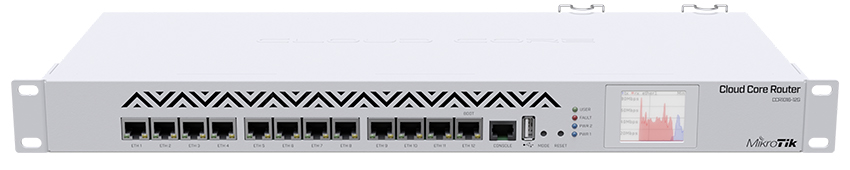 MikroTik CCR1016-12G-R2 Cloud Core Router 12x1Gb Ports L6 | Comms Express