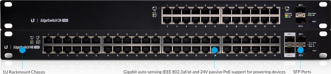 Ubiquiti ES-48-500W EdgeSwitch 48-Port Managed Gigabit PoE+ Switch