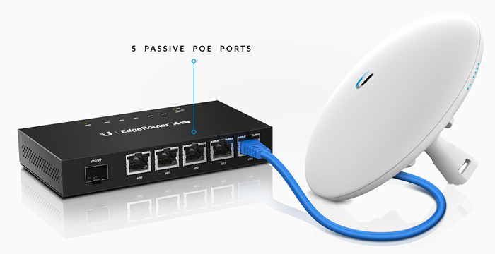 Ubiquiti ER-X-SFP EdgeRouter - 5 Port Advanced Gigabit Ethernet Router