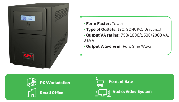 The APC UPS Guide to Watts Vs Volt-amps « Comms Express